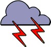 Thunder Storm Sounds