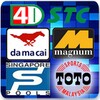 Toto Results Live