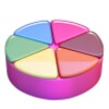 Trivial Mobile