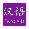 Từ điển Tiếng Trung