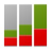 Usage Timelines Free