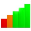 Widget Signal Strength