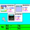 직업키우기2